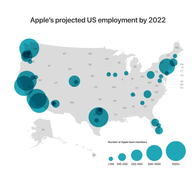 Apple Announces Plans to Build New Austin Campus, Add Jobs Across the U.S. 