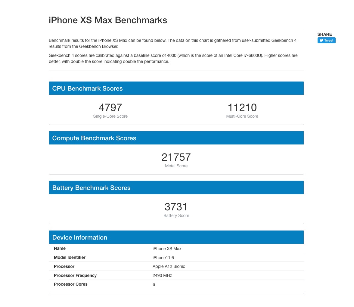 Leaked Benchmarks Indicate iPhone XS Max Will Outperform Samsung Galaxy S10+