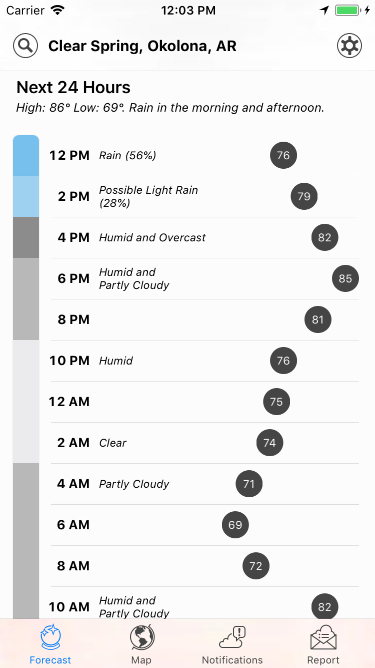 Dark Sky Weather App Gets Dark Mode