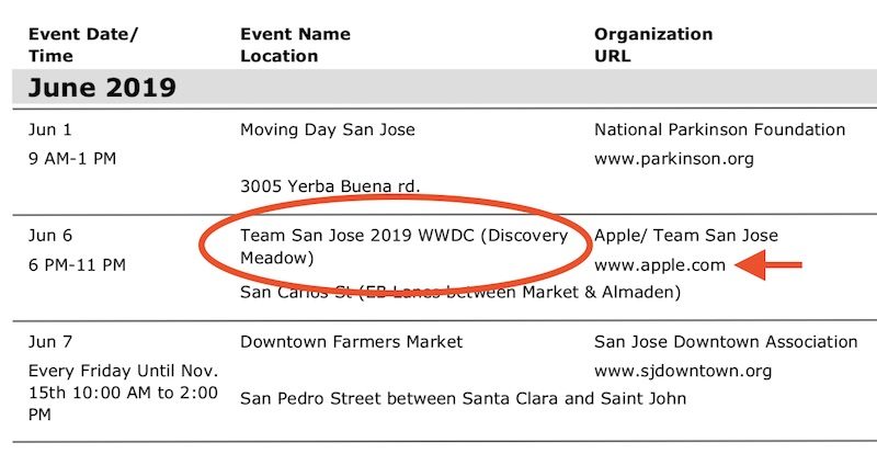 WWDC 2019 to be Held June 3-7 in San Jose, California