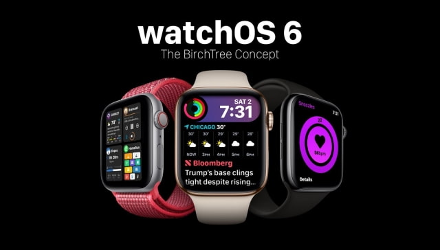 watchOS 6 Concept Features New Siri Watch Face, Sleep Tracking, Grid Layout for Dock, More