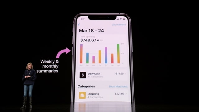 Live Blog of Apple&#039;s March 25th Special Event