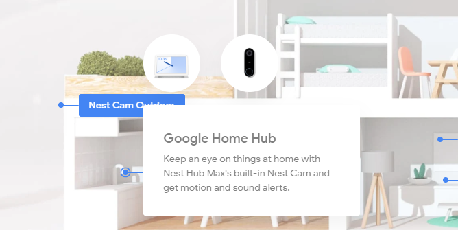 Google Accidentally Leaks 10-inch &#039;Nest Hub Max&#039; Smart Display