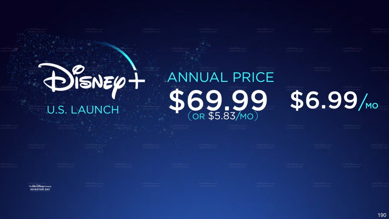 disney plus net worth 2020 - Ilustrasi 2