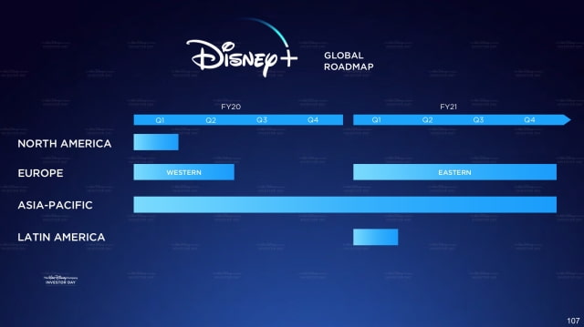 Disney+ Streaming Service to Launch November 12th for $6.99/Month