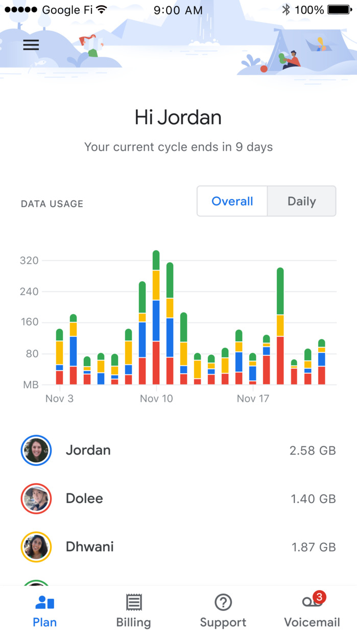 Google Fi Gets Support for Visual Voicemail on iPhone