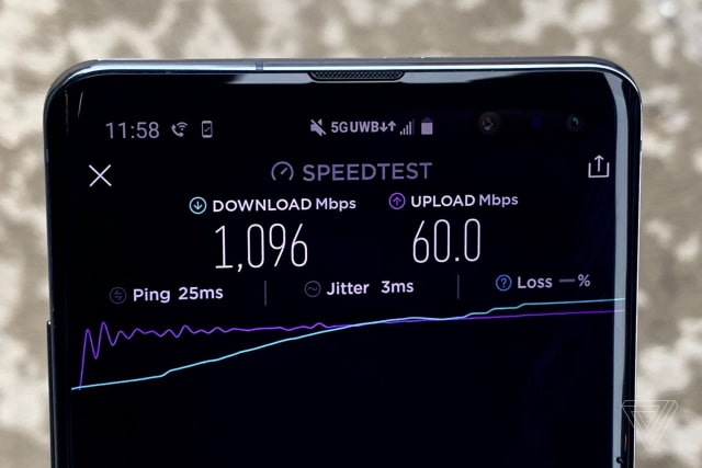 Samsung Galaxy S10 5G Hits Gigabit Download Speeds on Verizon&#039;s 5G Network