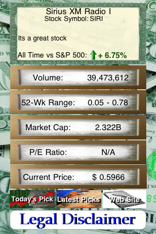 Profitable Picks Daily