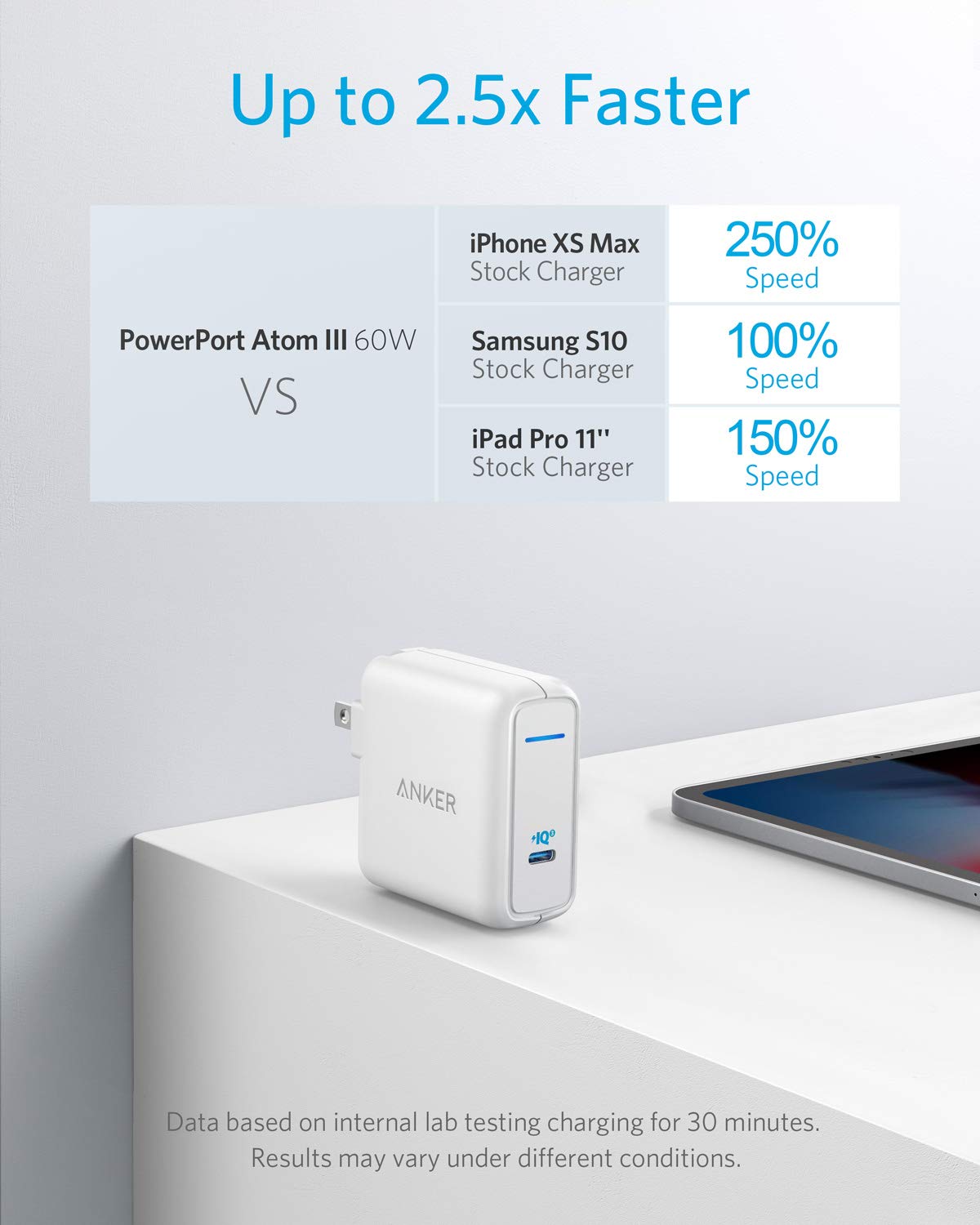 Anker Releases 60W PowerPort Atom III Charger That Uses Gallium Nitride Semiconductors