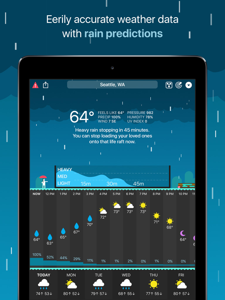 CARROT Weather App Gets iPad Design Refresh, Support for Split View and Slide Over, Much More