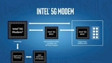 Apple Acquires Intel's Smartphone Modem Business for $1 Billion