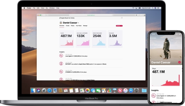 Apple Music Analytics Dashboard Now Open to All
