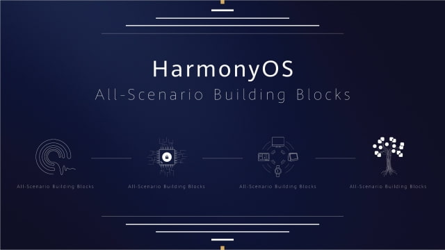 Huawei Unveils New Operating System Called HarmonyOS That Could Replace Android
