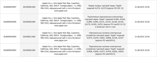 Apple Registers New iPhone and Apple Watch Models With EEC