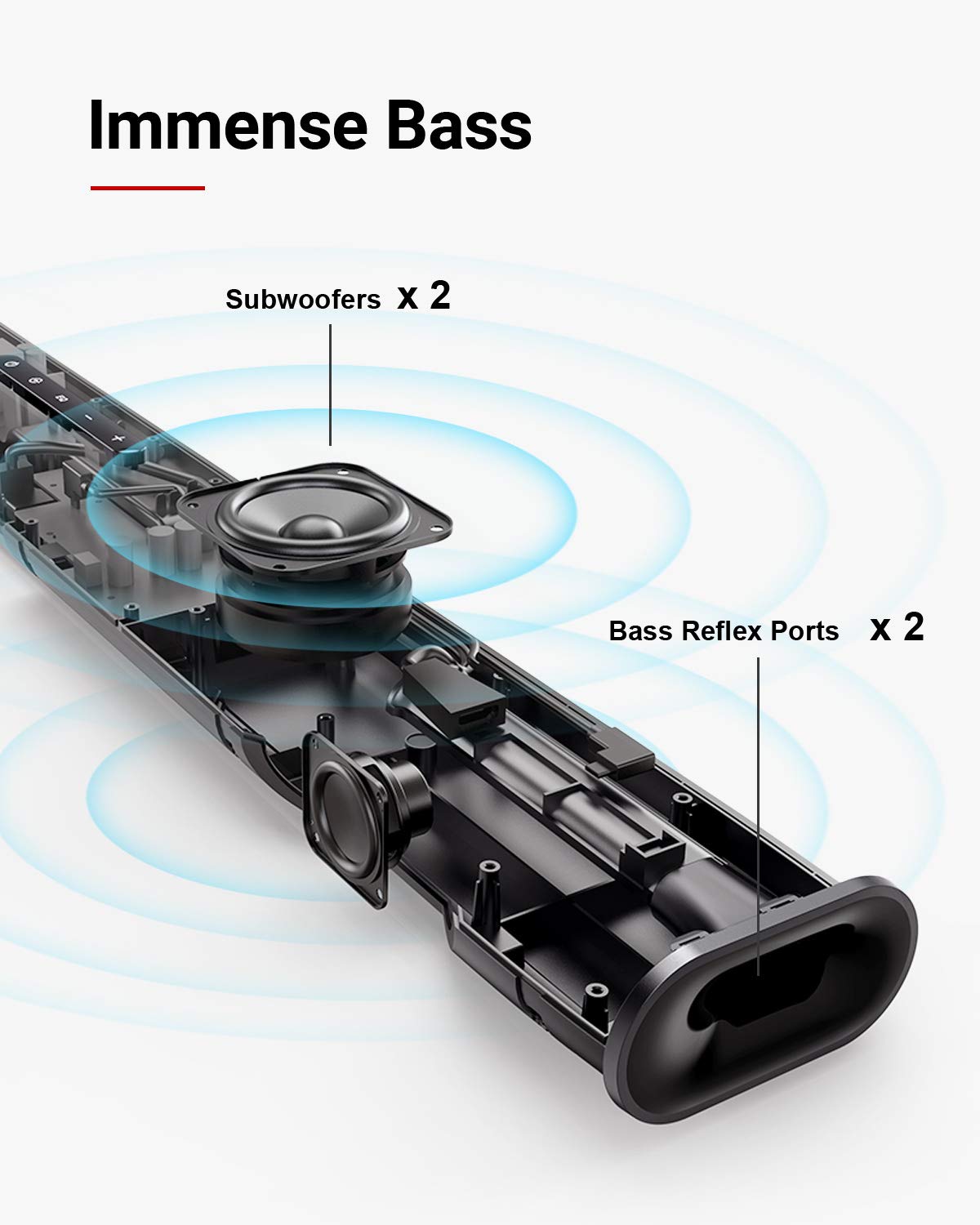 Anker Launches First-Ever Fire TV Edition Soundbar