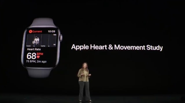 Live Blog of Apple's September 10th Special Event Live Blog of Apple's September 10th Special Event