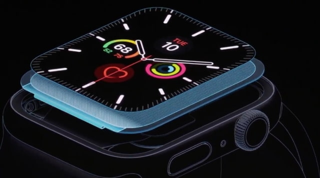 Live Blog of Apple's September 10th Special Event Live Blog of Apple's September 10th Special Event