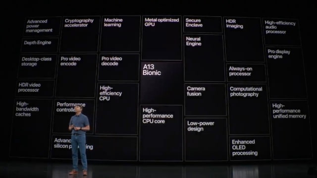 Live Blog of Apple's September 10th Special Event Live Blog of Apple's September 10th Special Event