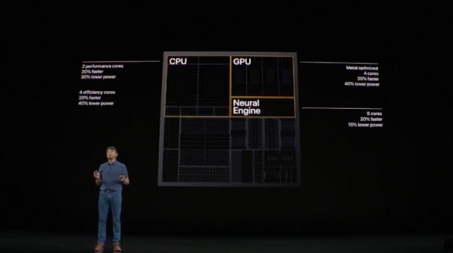 Live Blog of Apple's September 10th Special Event Live Blog of Apple's September 10th Special Event