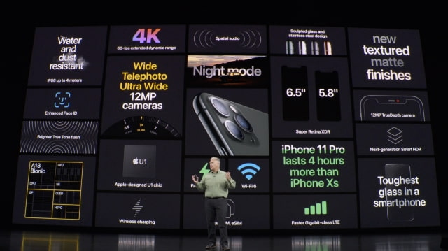 Live Blog of Apple's September 10th Special Event Live Blog of Apple's September 10th Special Event