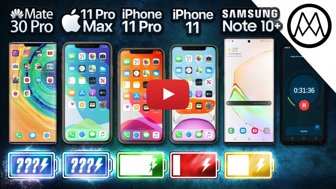 Iphone 11 Pro Max Beats Huawei Mate Pro 30 And Samsung Galaxy Note 10 In Battery Life Test Video Iclarified