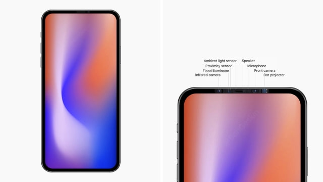 Next Generation 6.7-inch iPhone to Ditch Notch, Embed Face ID Into Bezel?