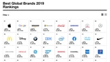 Apple Named World's Most Valuable Brand for Seventh Consecutive Year [Chart]
