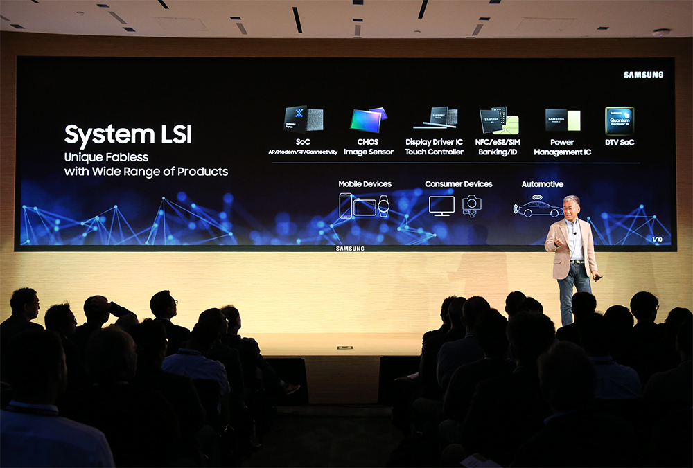 Samsung Unveils New Exynos Mobile Processor and 5G Modem