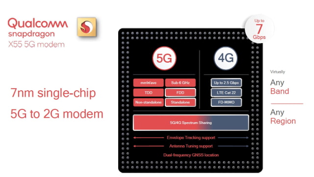 Apple to Use Qualcomm 5G Modem for Three 2020 iPhones [Report]