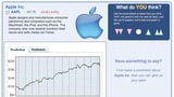 Apple - Sentiment Remains Strong Ahead of Earnings