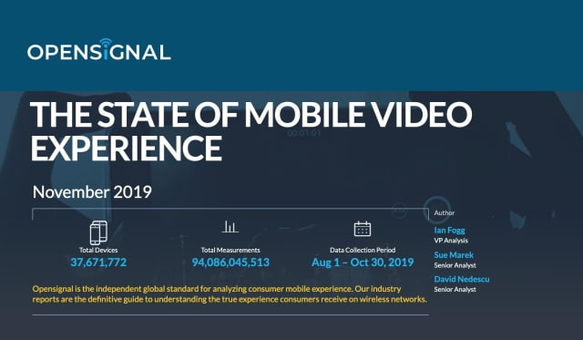 USA Ranked 68th in Mobile Video Experience [Chart]