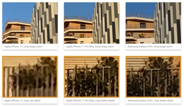 DxOMark Reviews iPhone 11 Camera, Gives It a Score of 109