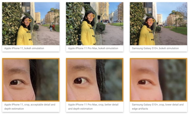 DxOMark Reviews iPhone 11 Camera, Gives It a Score of 109