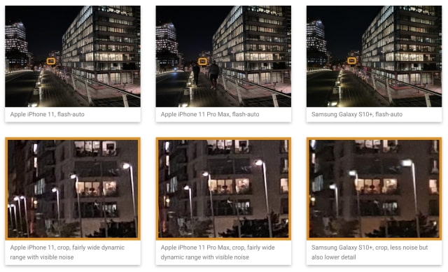 DxOMark Reviews iPhone 11 Camera, Gives It a Score of 109