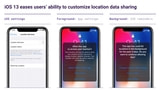 iOS 13 Privacy Controls Decreased Background Location Tracking by 68% [Chart]