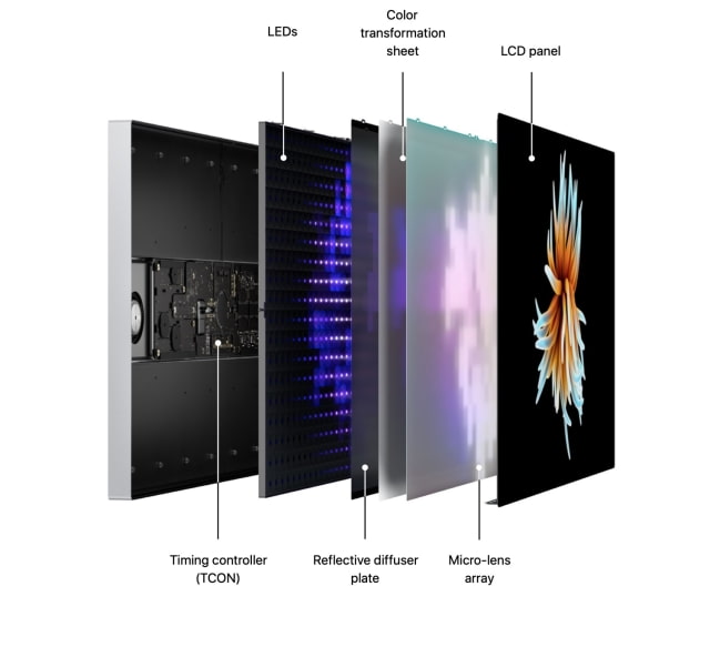 Apple Posts Detailed Technical Overviews of the Mac Pro and Pro Display XDR [Download]