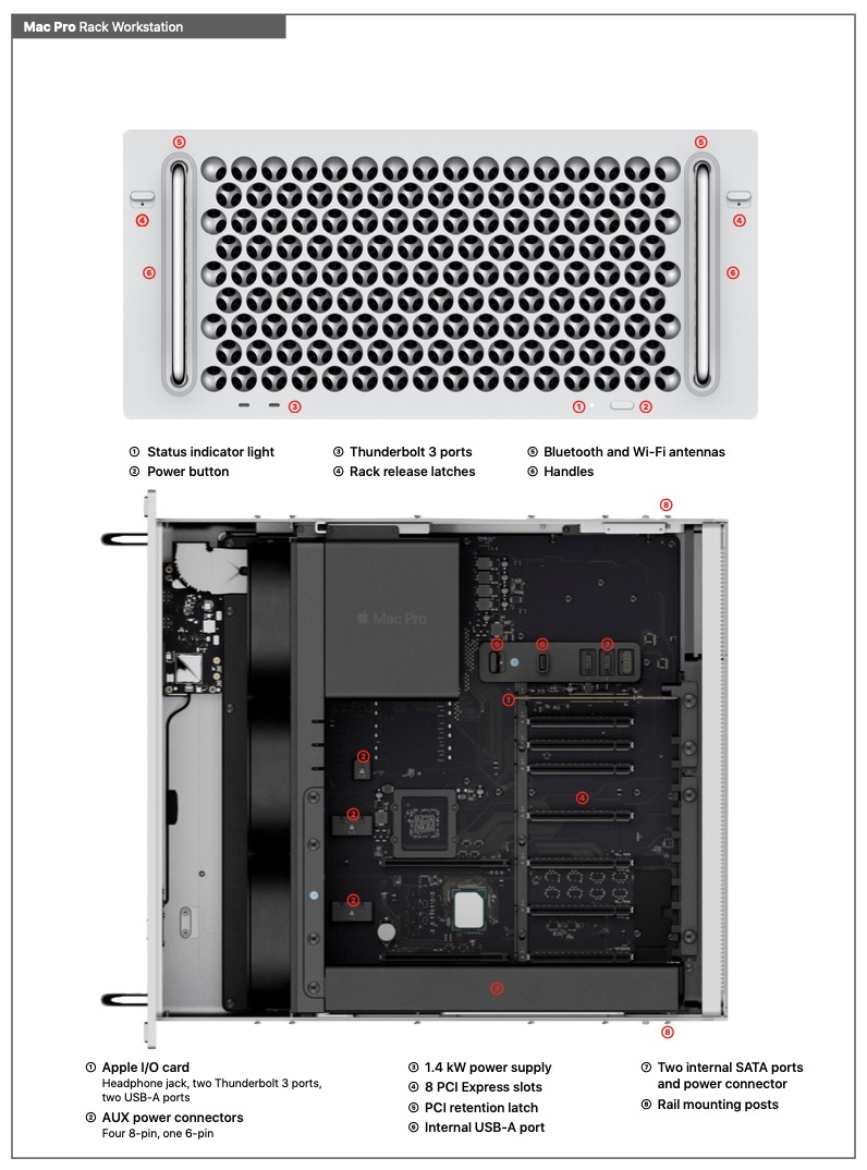 Apple Posts Detailed Technical Overviews of the Mac Pro and Pro Display XDR [Download]