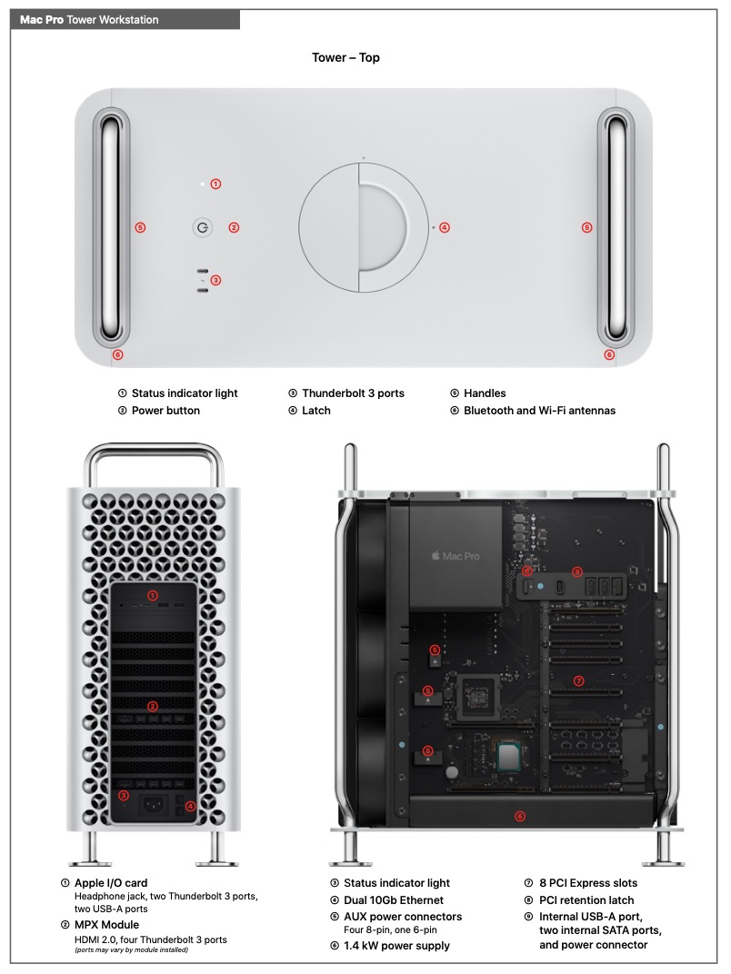 Apple Posts Detailed Technical Overviews of the Mac Pro and Pro Display XDR [Download]