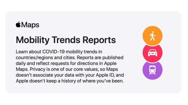 Apple Launches COVID⁠-⁠19 Mobility Trends Tool