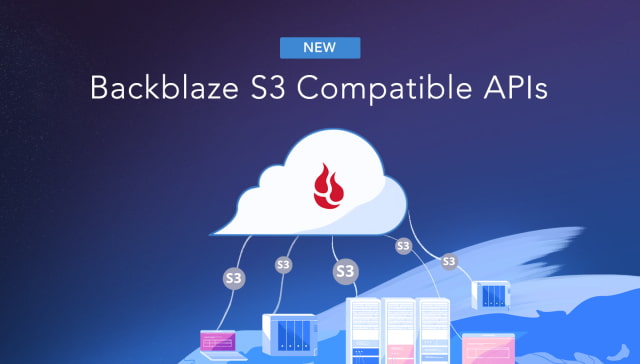 Backblaze Announces S3 Compatible APIs for B2 Cloud