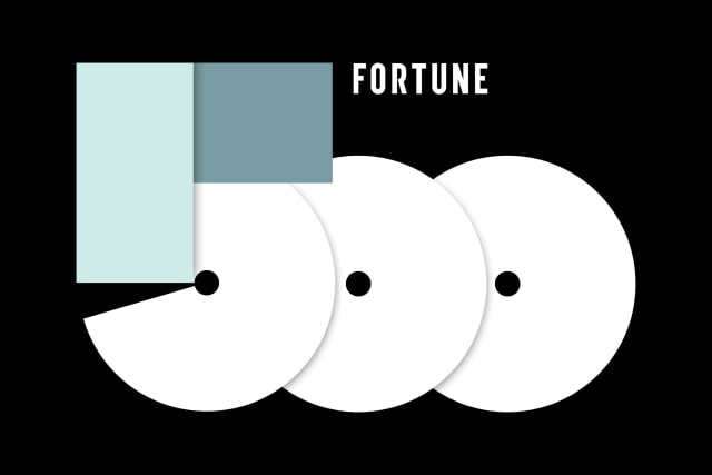 Apple Ranked Fourth on 2020 Fortune 500 List