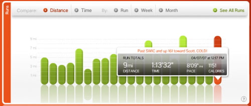 Nike + iPod Coming To A Gym Near You