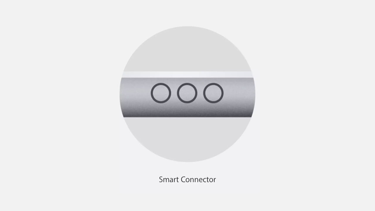Leaker Claims Iphone 13 Will Feature Smart Connector Iphone 12 To Stick With Lightning Port Iclarified