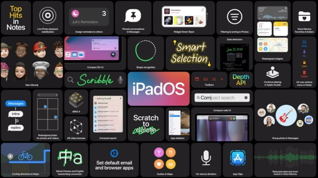 Live Blog of Apple's WWDC 2020 Keynote Live Blog of Apple's WWDC 2020 Keynote