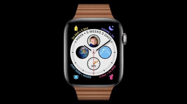 Live Blog of Apple's WWDC 2020 Keynote Live Blog of Apple's WWDC 2020 Keynote