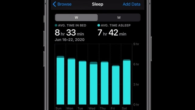 Live Blog of Apple's WWDC 2020 Keynote Live Blog of Apple's WWDC 2020 Keynote