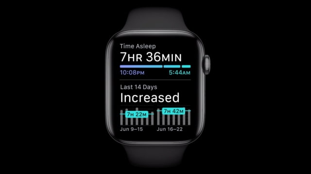 Live Blog of Apple's WWDC 2020 Keynote Live Blog of Apple's WWDC 2020 Keynote