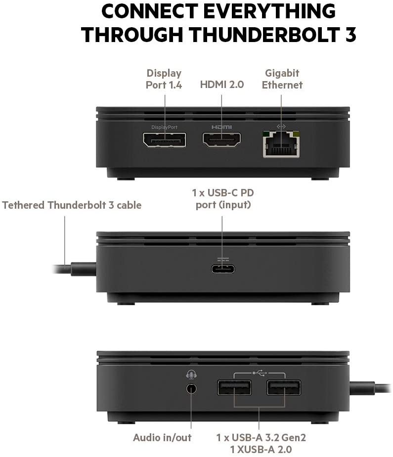 Belkin Unveils New Thunderbolt 3 Dock Core