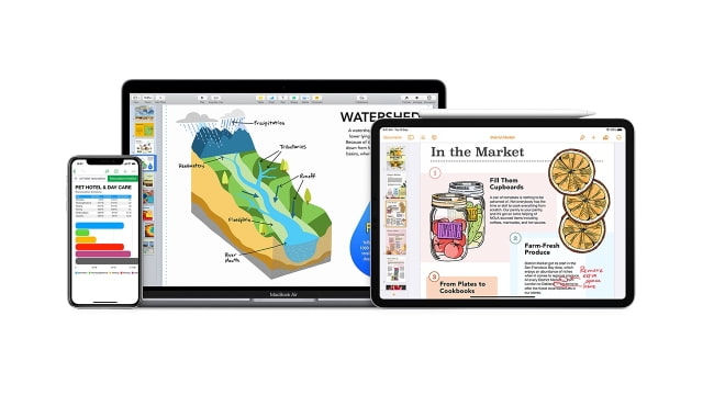 Apple Updates iWork Apps With Support for YouTube and Vimeo Embeds, iBooks Author Import, More