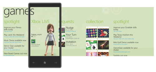 Microsoft Unveils Windows Phone 7 Series [Screenshots]